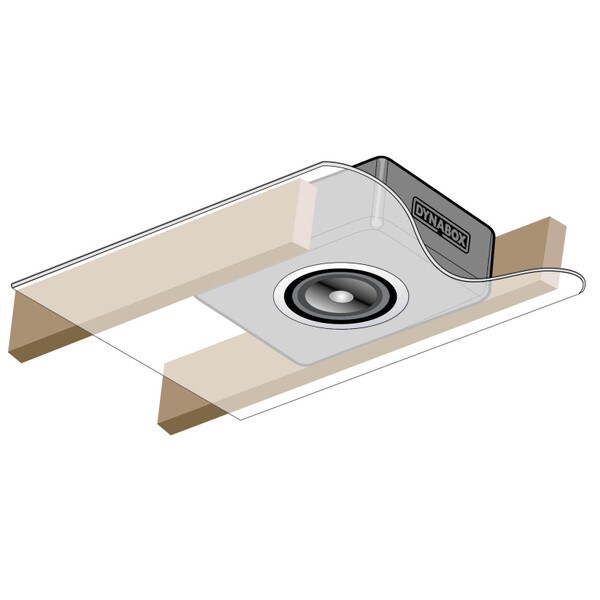 Main product image for Dynamat Dynabox 50306 6" Ceiling Speaker Enclosure Kit260-595